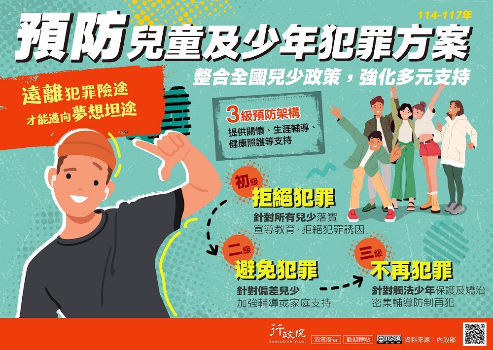 預防兒童及少年犯罪方案