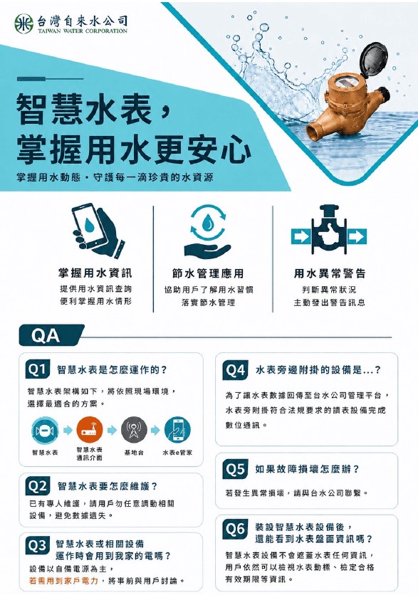 03.智慧水表文宣01.jpg