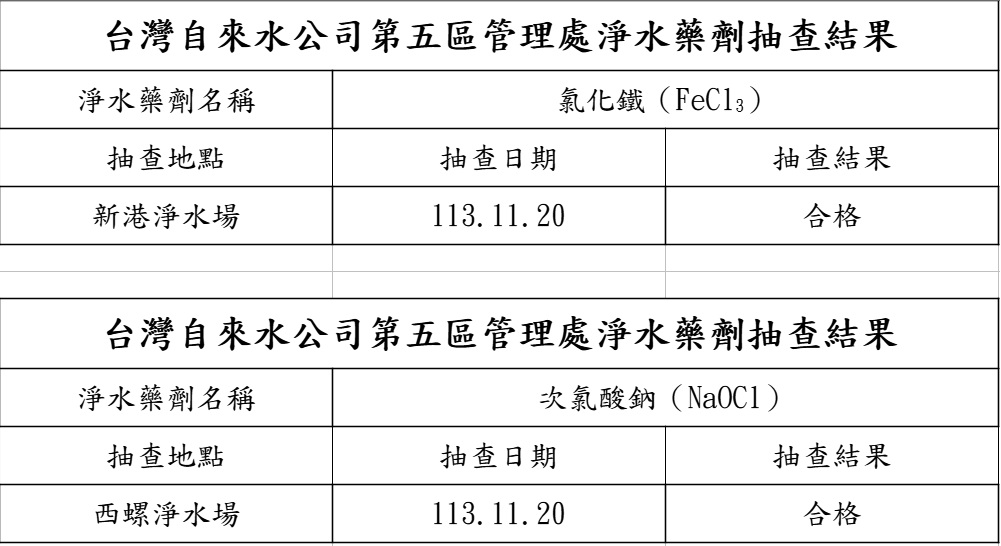 113.11抽查.jpg