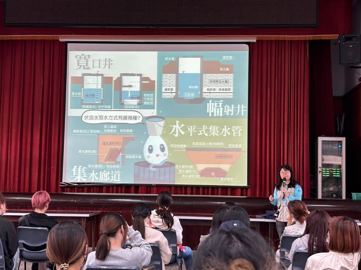 自來水不自來-活動照片.jpg