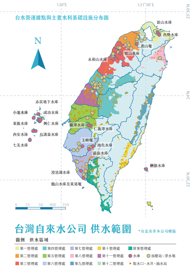 台水營運據點與主要水利基礎設施