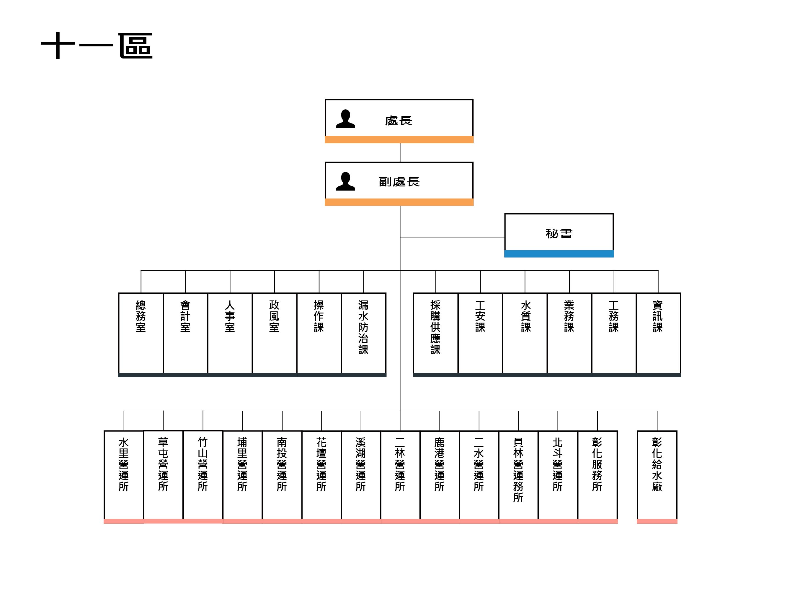 十一區_V2.0.jpg