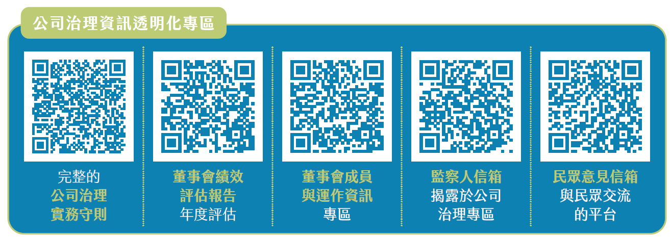 公司治理資訊透明化專區