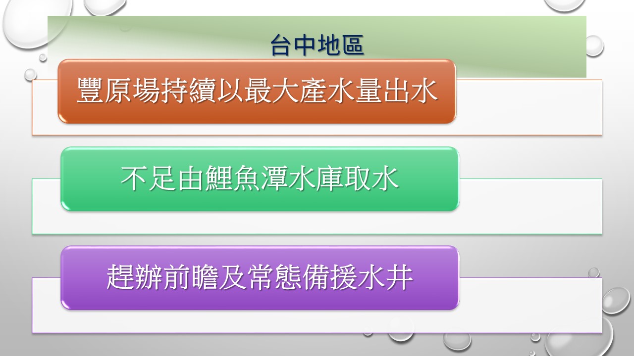 台中地區-水情調度管控因應
