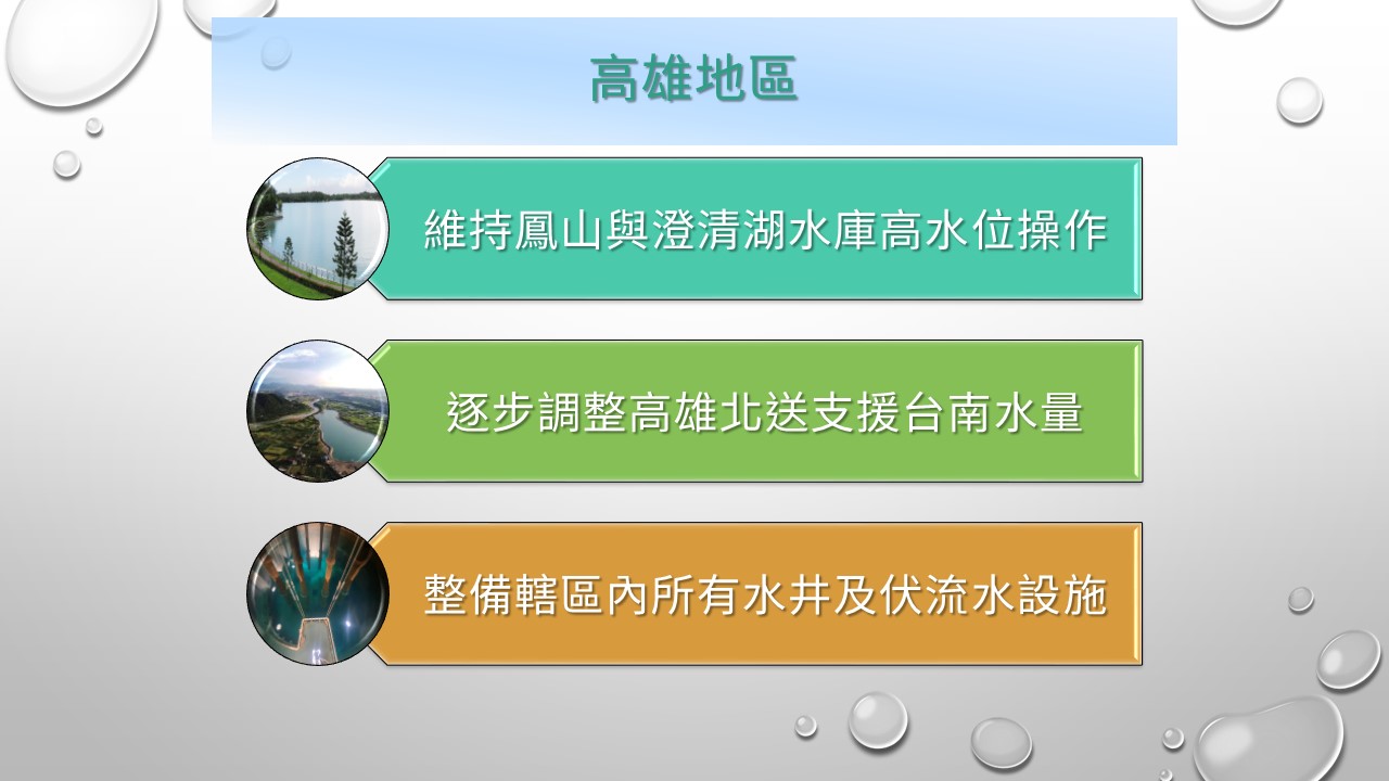 高雄地區-水情調度管控因應