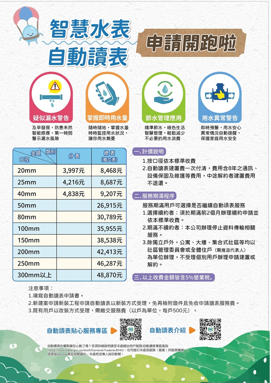 宣導單（正）.jpg