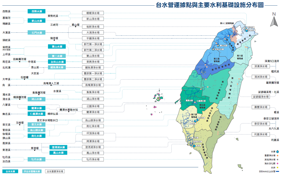 1_3台水營運據點與主要水利基礎設施.png
