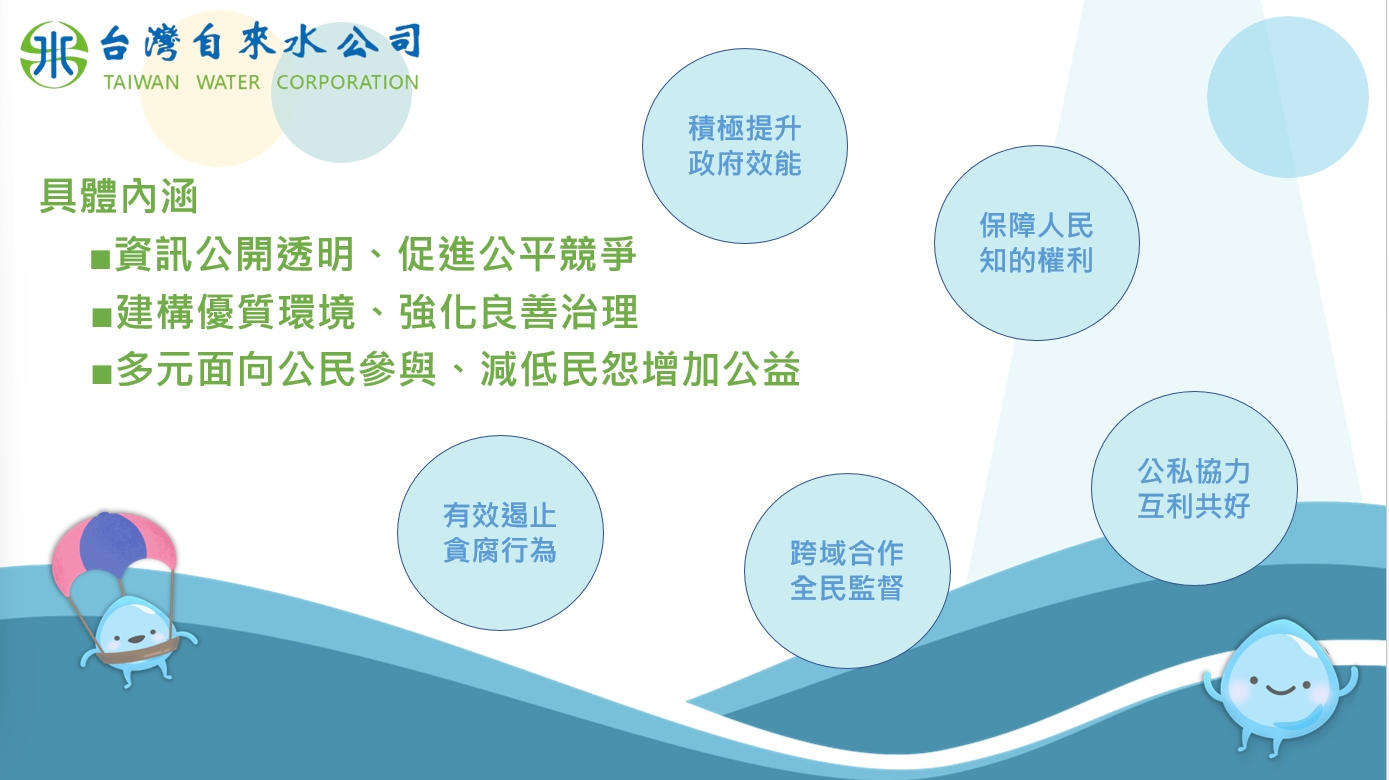 具體內涵.jpg
