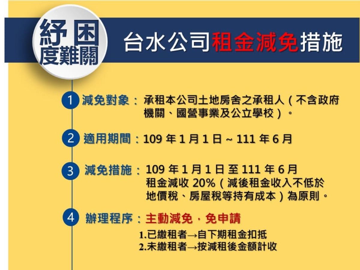 投影片1.jpg