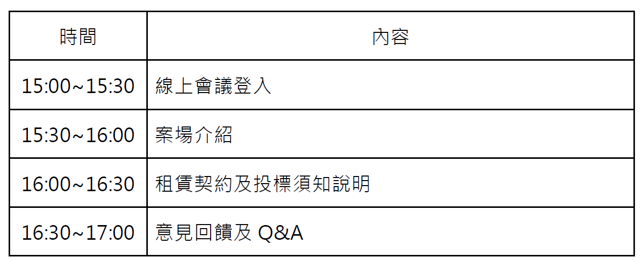 太陽能議程.png