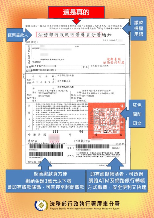 法務部行政執行署屏東分署-傳繳通知單說明.jpg