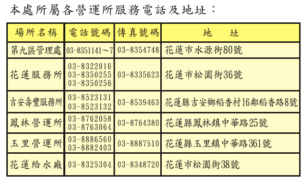 本處所屬各營運所服務電話及地址