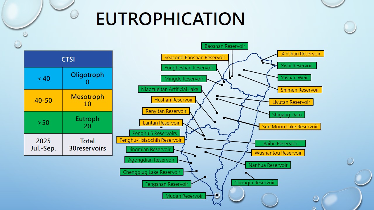 Eutrophication (英)202509.jpg