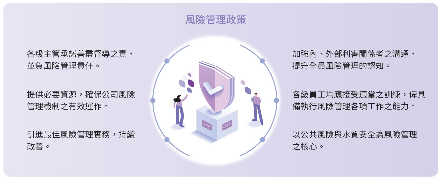 風險管理.png