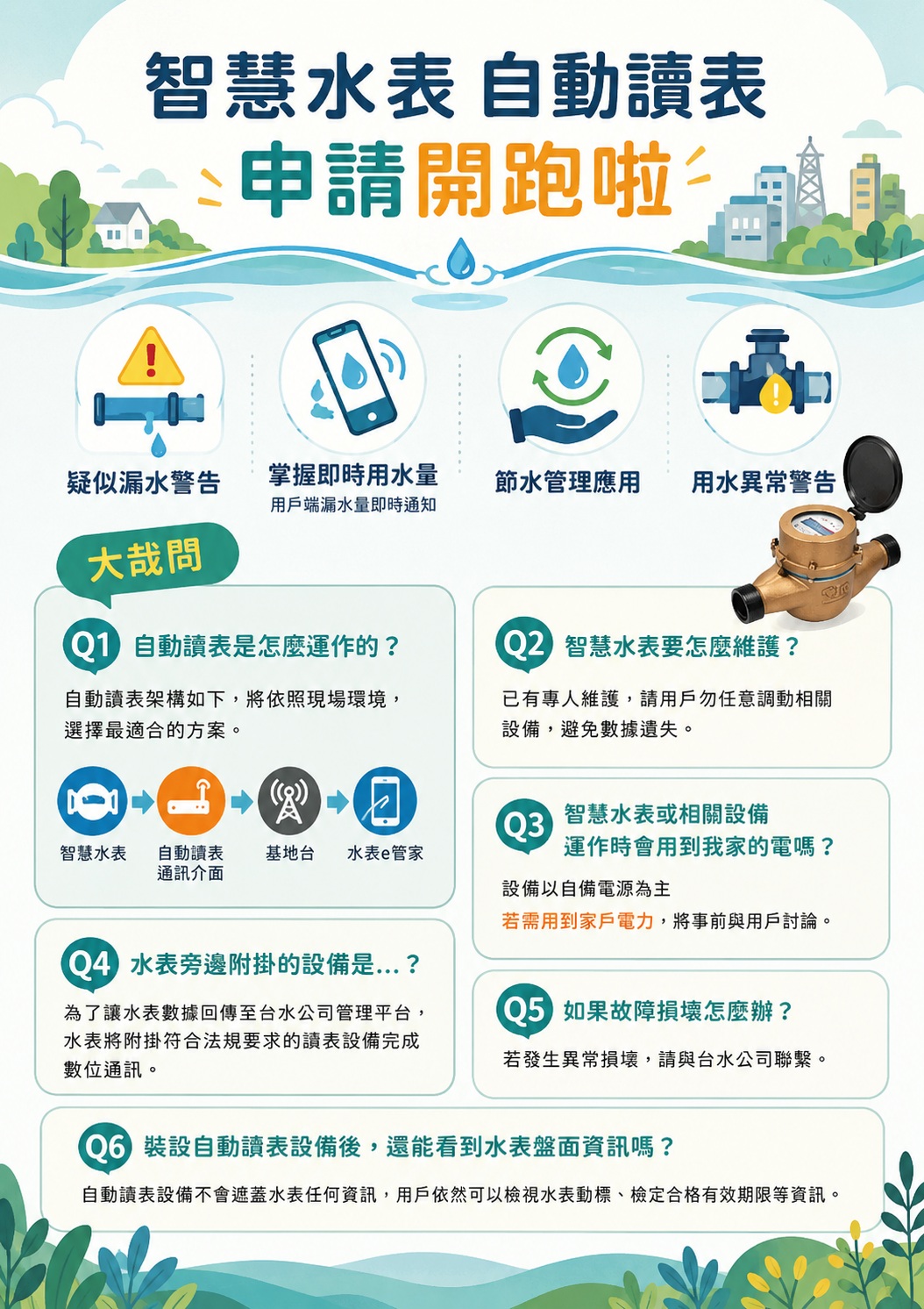 自動讀表文宣1.jpg