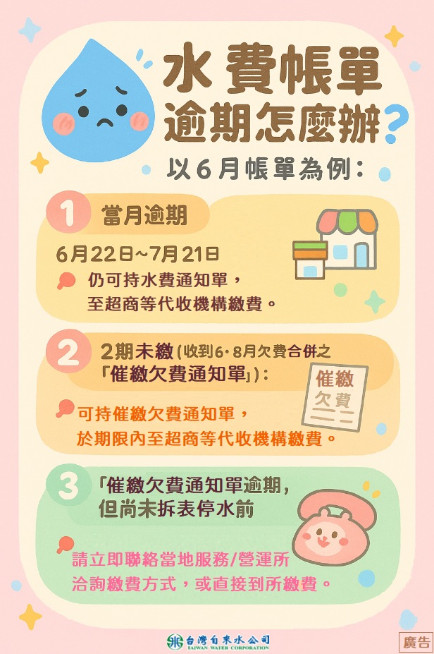 水費逾期繳款方式文宣.jpg