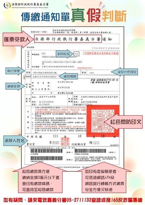 法務部行政執行署嘉義分署-傳繳通知單說明.jpg
