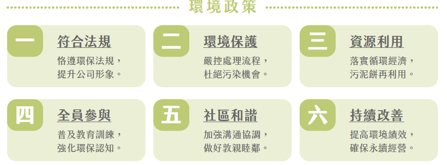 台水環境政策