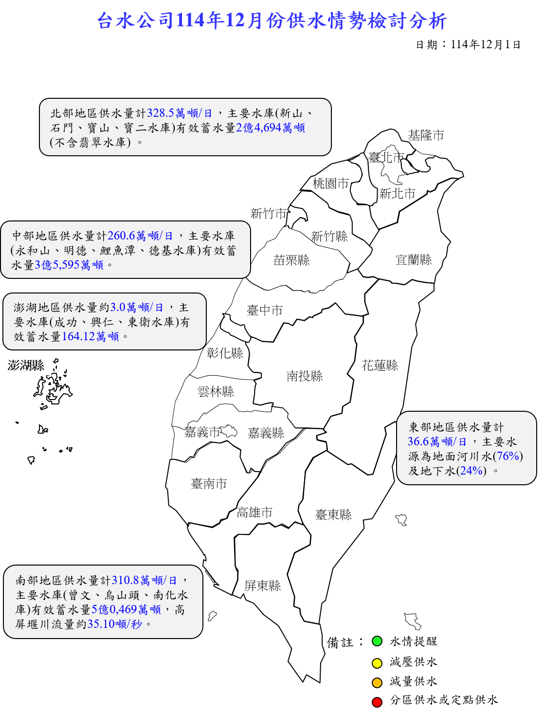 台水公司114年12月全區供水情勢圖