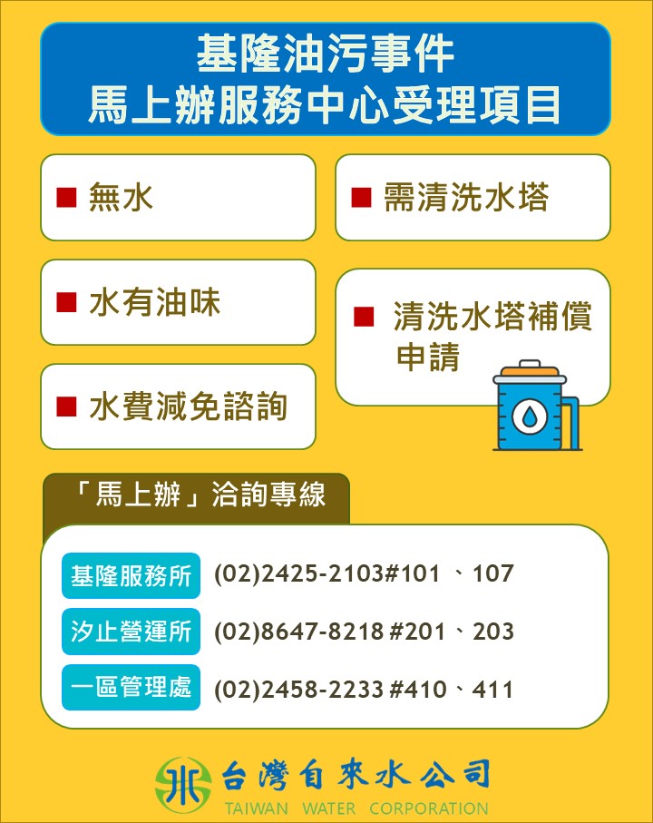 基隆油污事件馬上辦服務中心受理項目