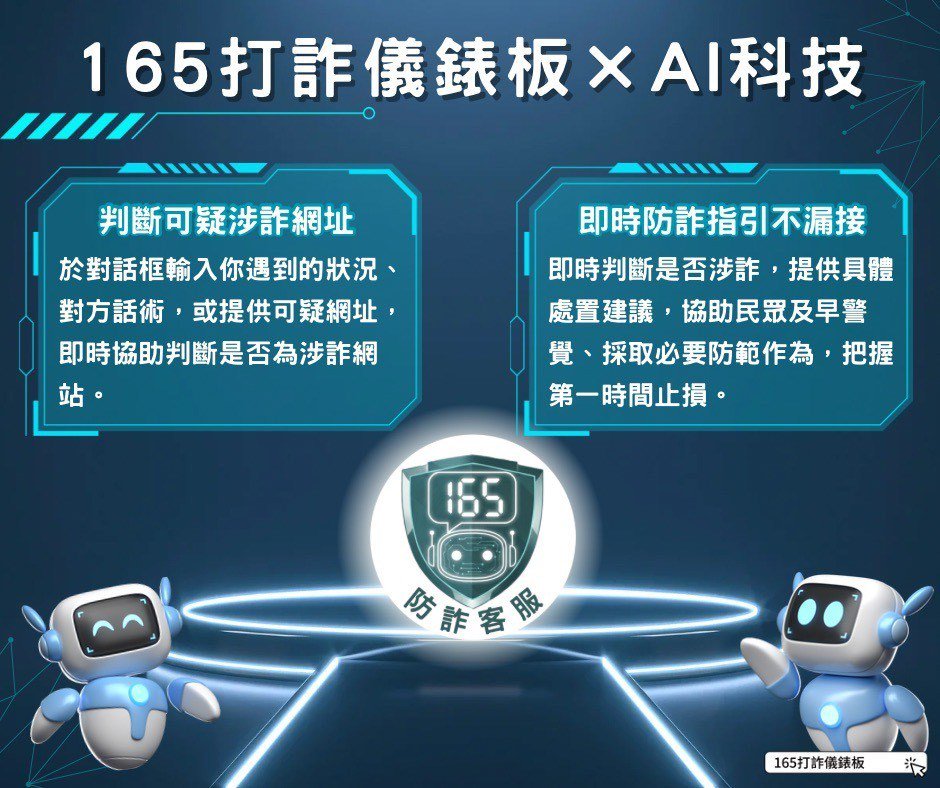 165打詐儀錶板 X AI科技