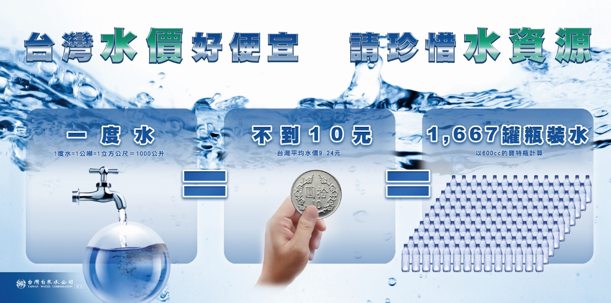 台灣水價好便宜，請珍惜水資源