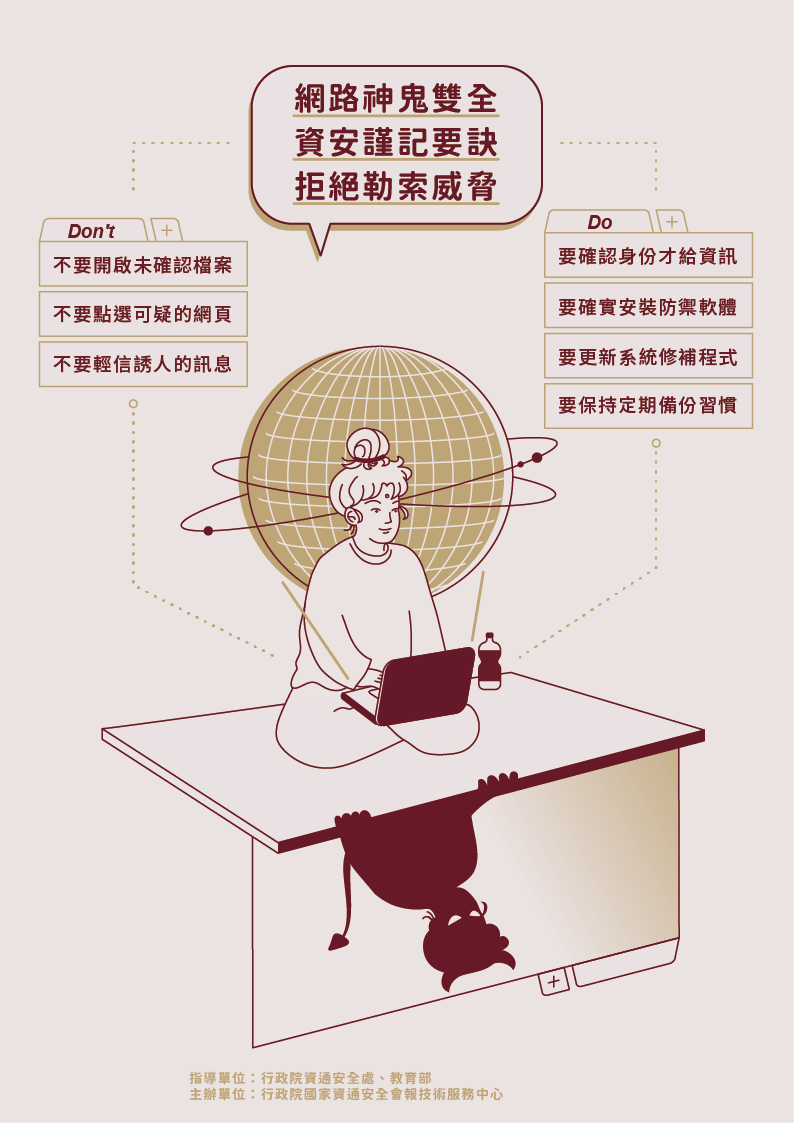 網路使用安全.png