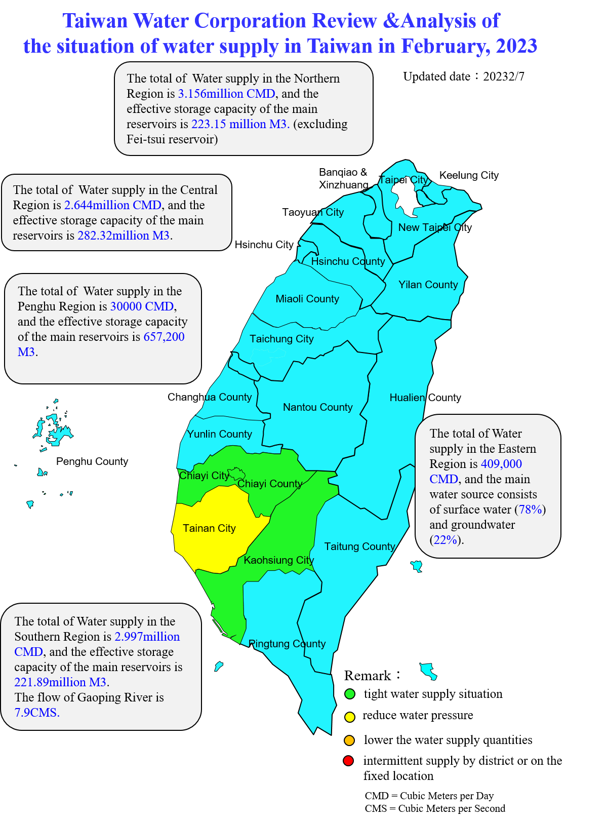 Taiwan Water Corporation Review &Analysis of the situation of water supply in Taiwan in February, 2023.png
