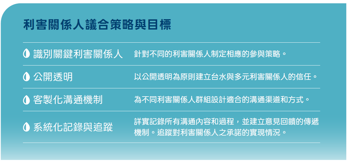 利害關係人.png