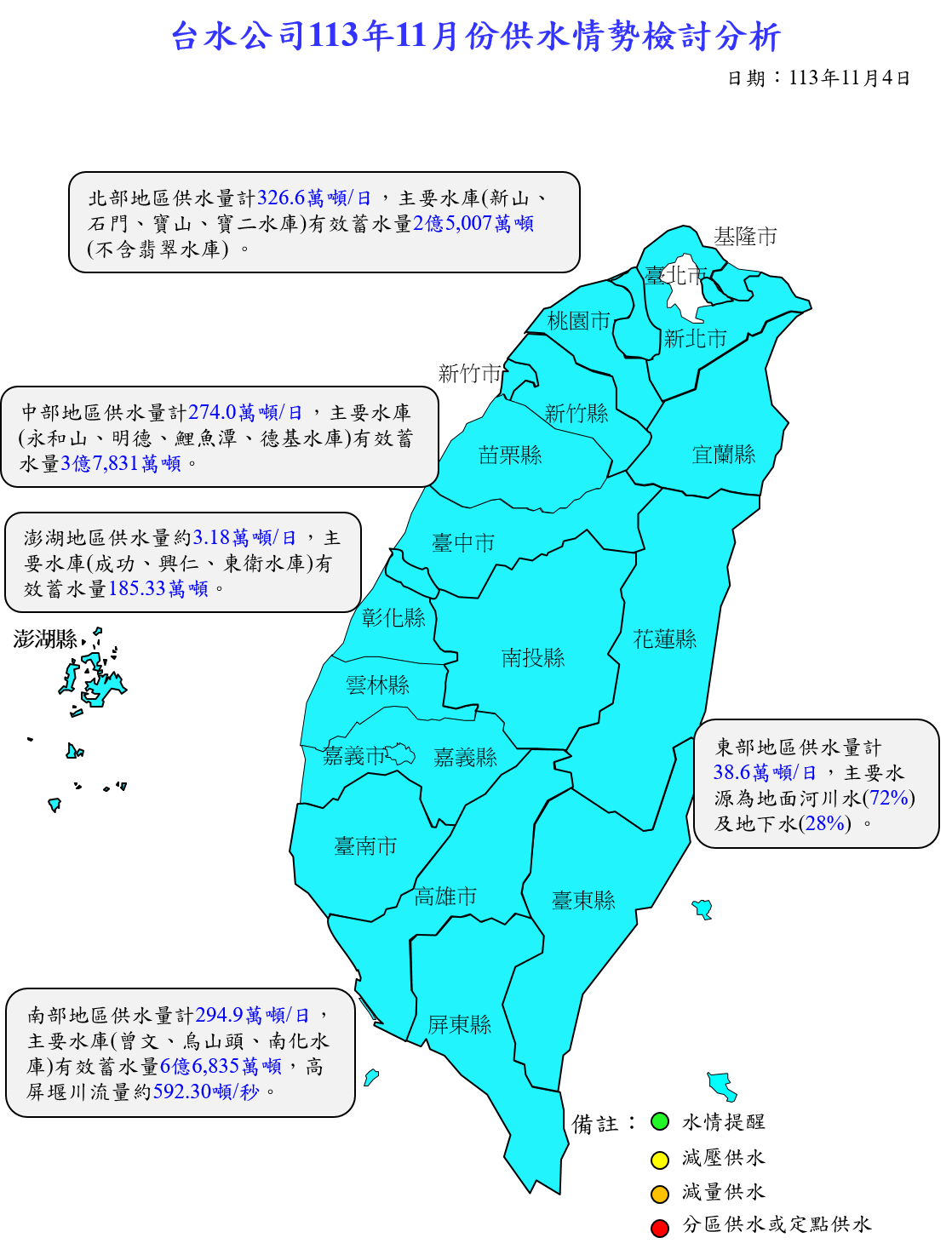 台水公司113年11月全區供水情勢圖