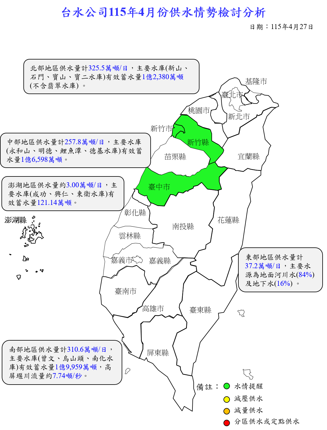 台水公司115年4月全區供水情勢圖(0427更新)
