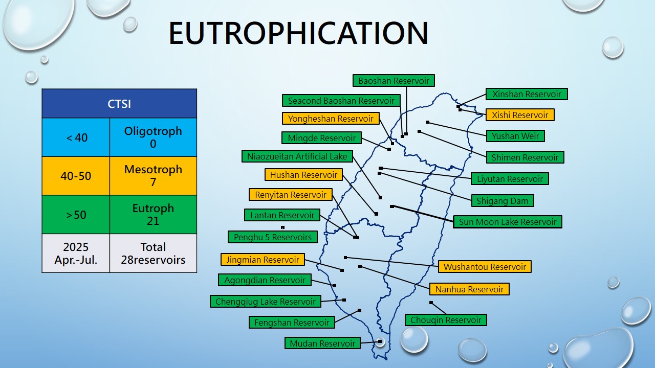 Eutrophication (英)202504.jpg