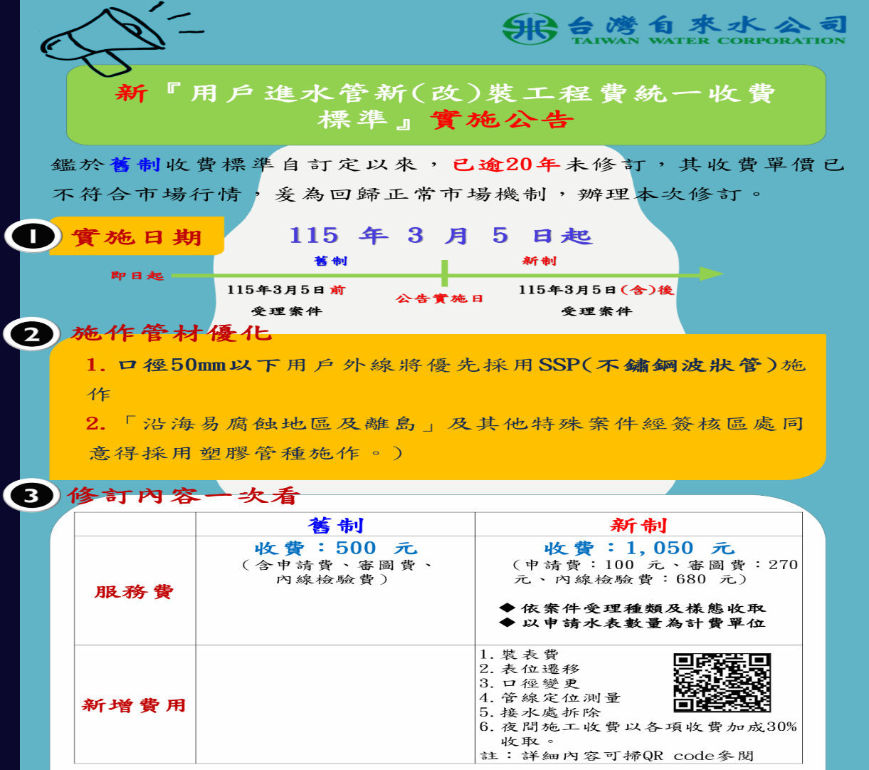 新版收費標準圖1