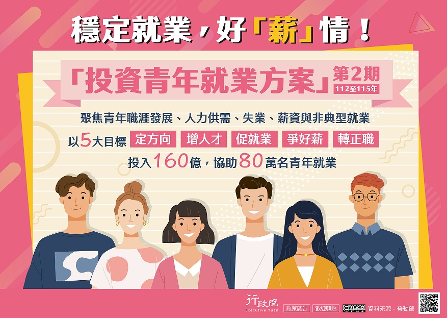 346 投資青年就業方案(第二期).jpg