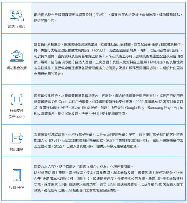 便民服務.png