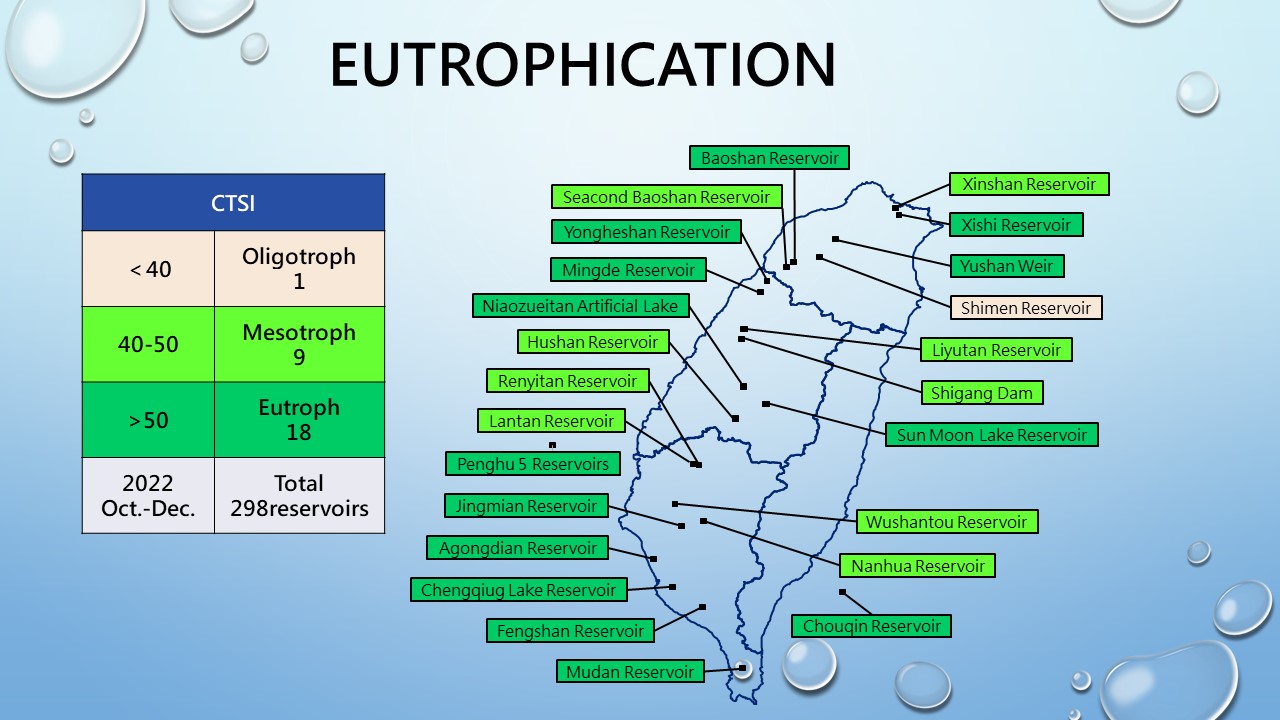 Eutrophication (英)-202401.jpg