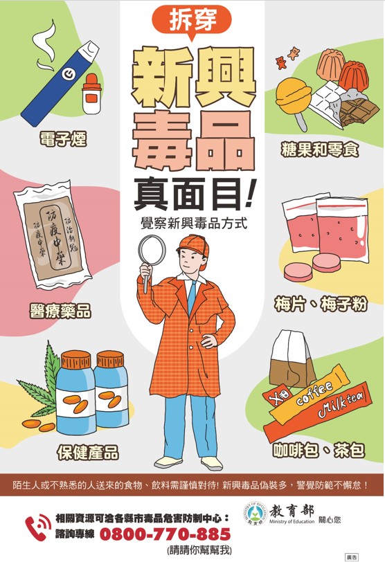 覺察新興毒品方式2024-10-28-1.jpg