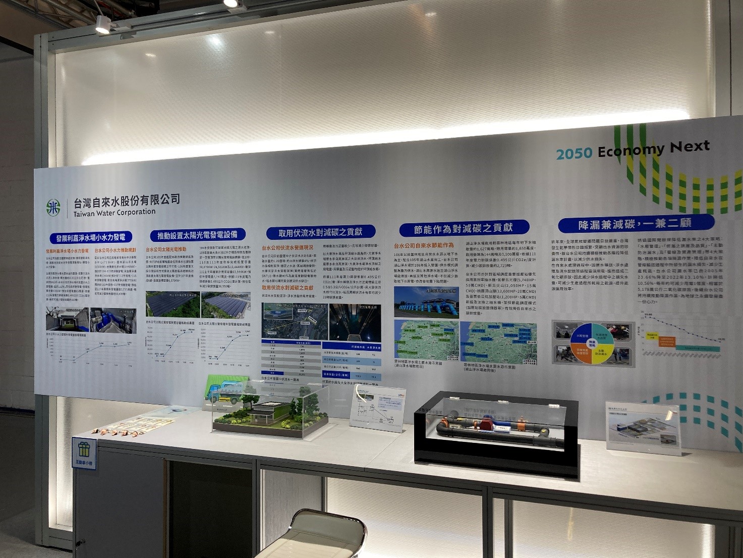 第三屆臺灣氣候行動博覽會展區圖