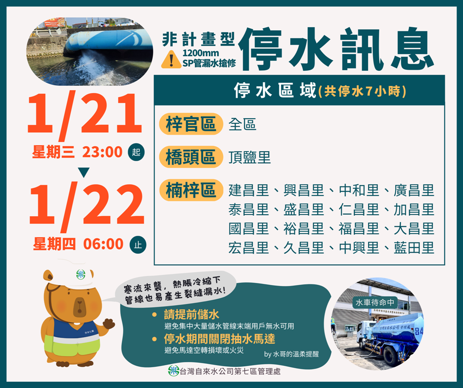 1150121橋頭區典昌路1200mm漏水停水訊息final - 複製.png