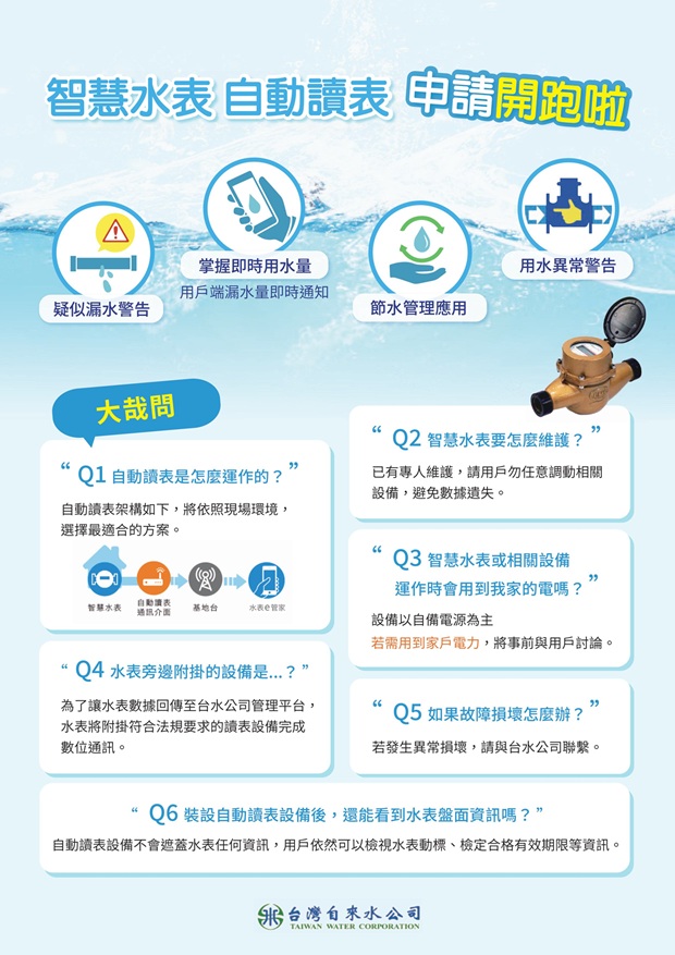 自動讀表DM-1.jpg