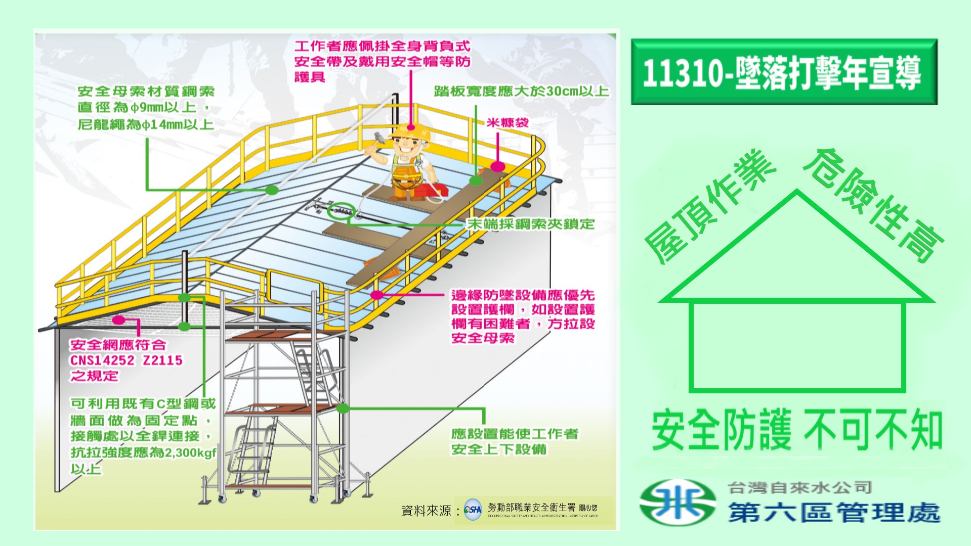 宣導-屋頂作業作業安全.jpg