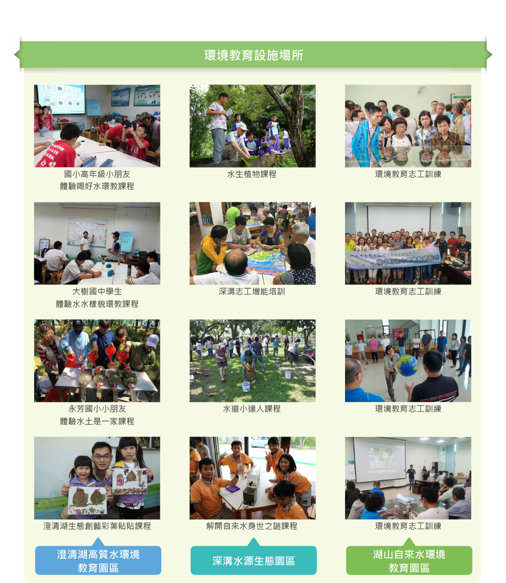 台灣自來水公司環境教育設施場所