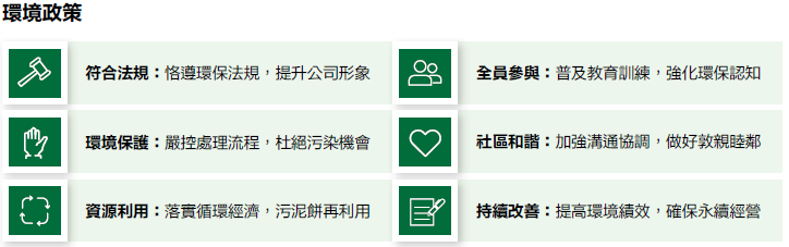 環境政策.png