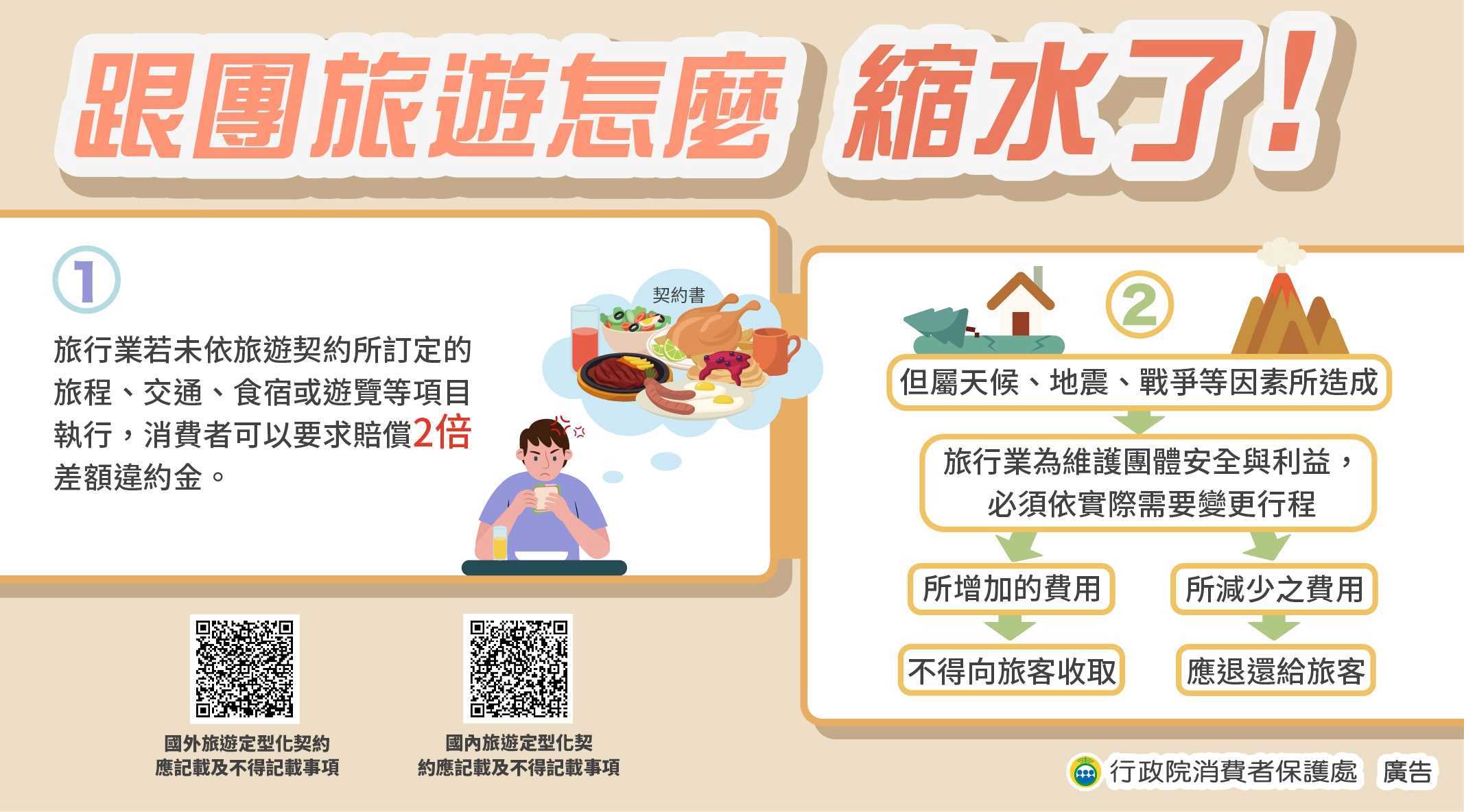 10.跟團旅遊怎麼縮水了 -4.jpg