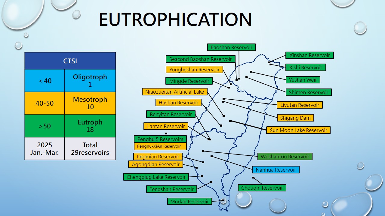 Eutrophication (英)202501.jpg