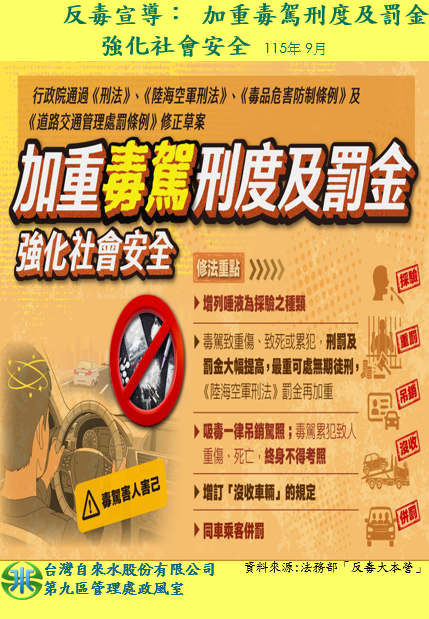 加重毒駕刑度及罰金強化社會安全
