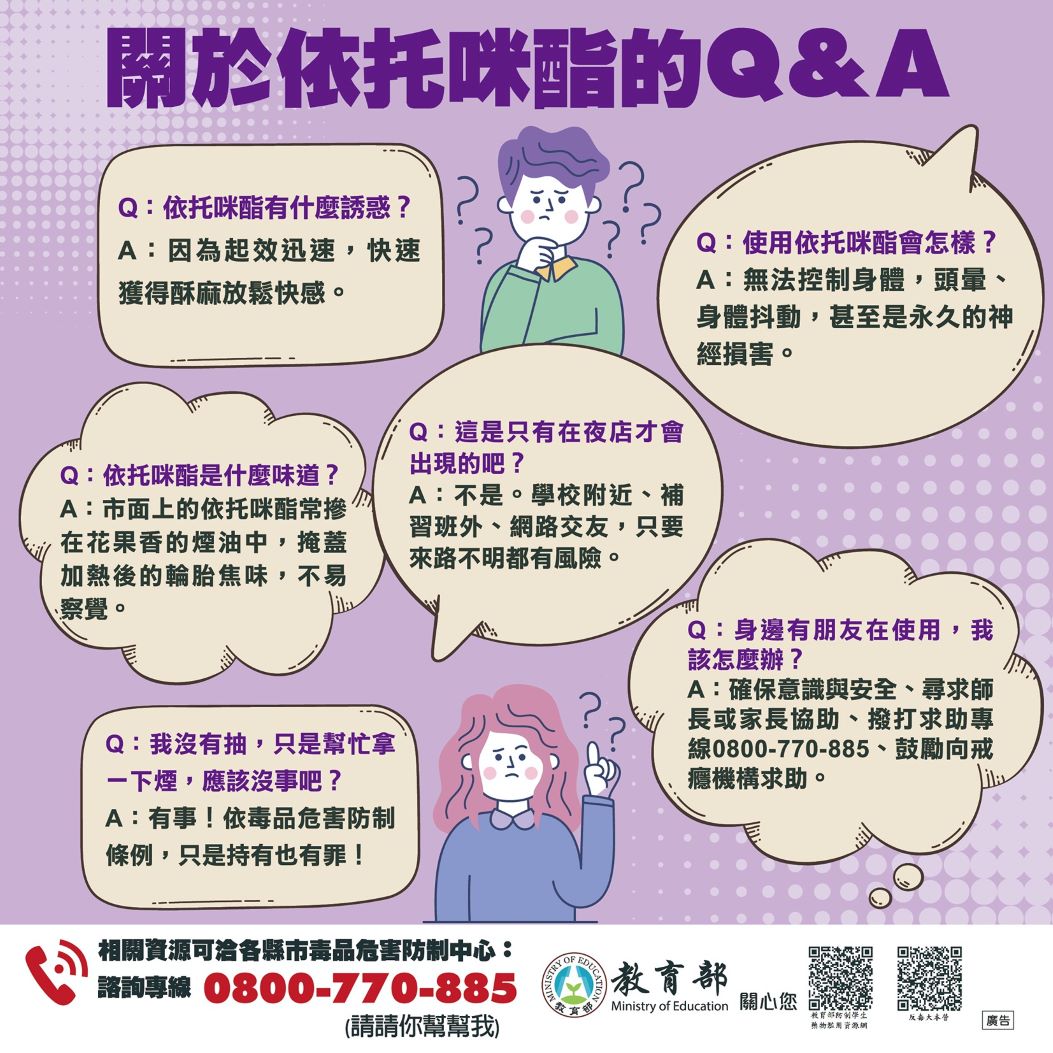 關於依托咪酯的Q&A.jpg