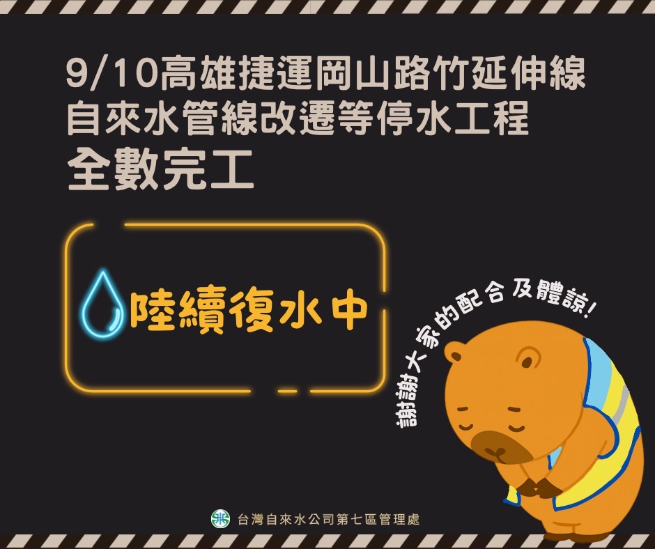 復水中