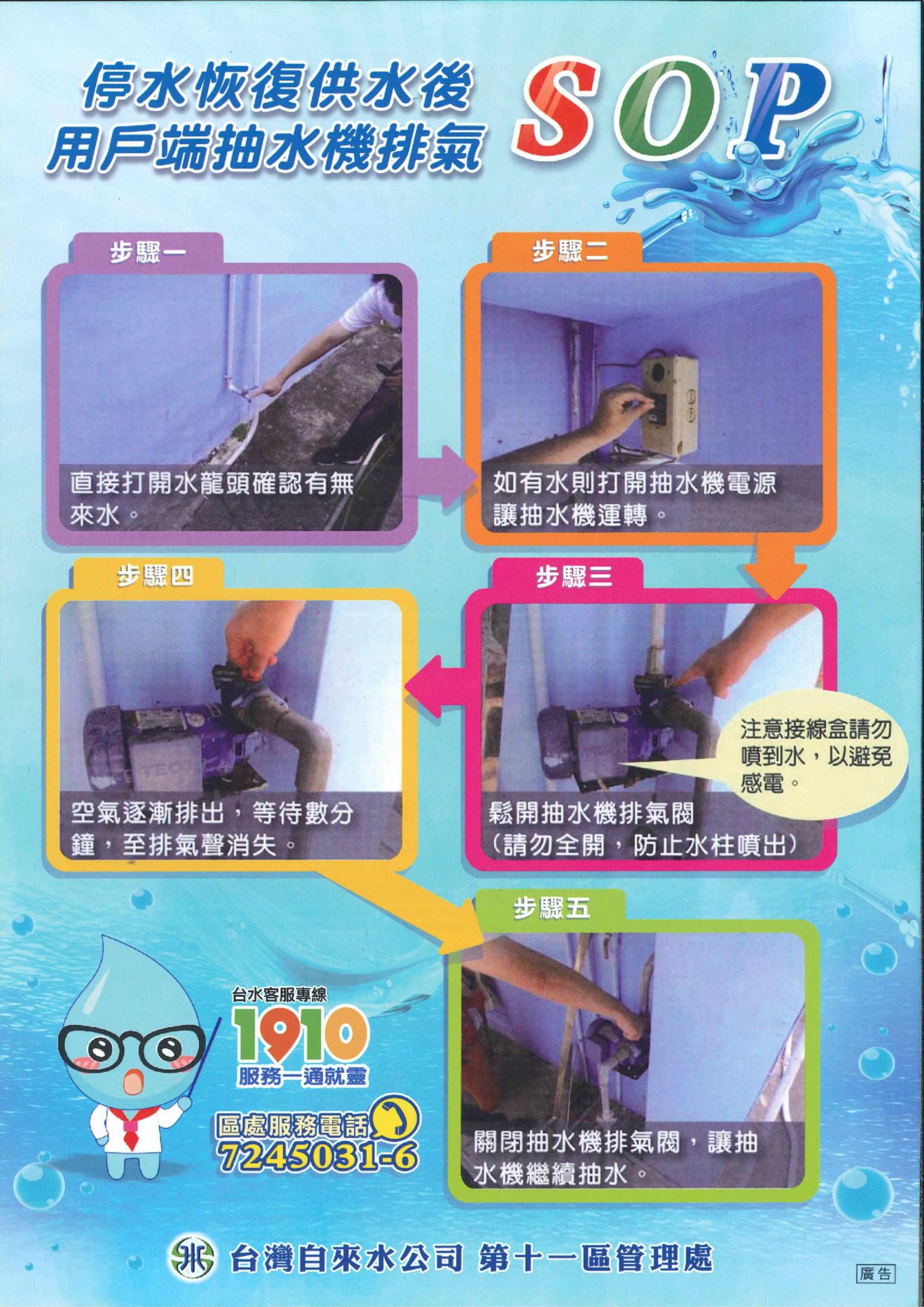 停水恢復供水後用戶端抽水機排氣SOP-LQ.jpg