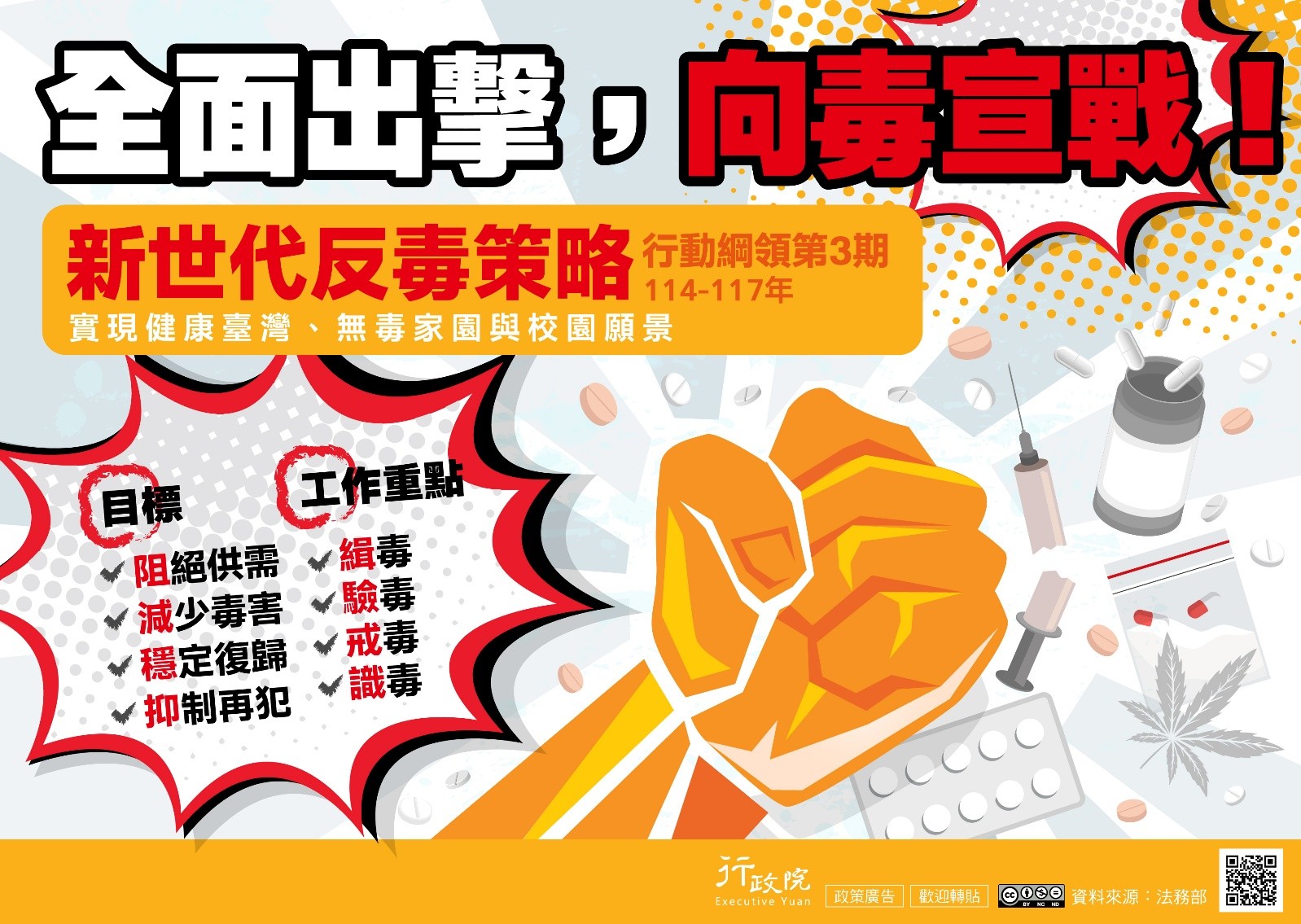 全面出擊，向毒宣戰！ 